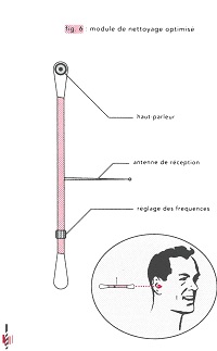 LE TABLEAU