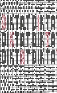 DIKTAT